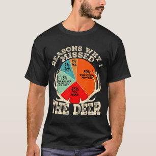 Funny Reasons I Missed The Deer Hunting Hunter Sea T-Shirt