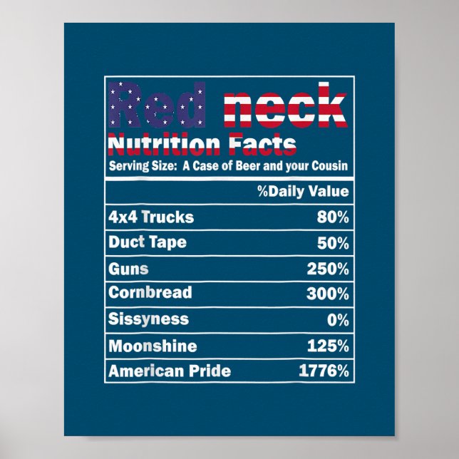 Funny Redneck Nutrition Facts 4th of July Country Poster (Front)