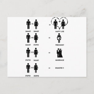 Funny Relationships Postcard