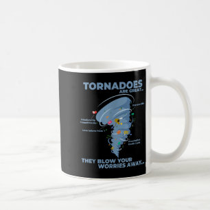 Funny Sarcastic Tornado Infographic Quote Graphic  Coffee Mug