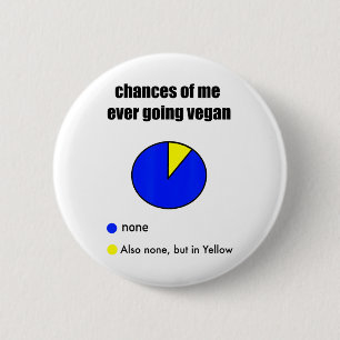 Funny Saying Vegan Anti-vegan Meat-bysed Carnivore 6 Cm Round Badge