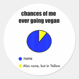 Funny Saying Vegan Anti-vegan Meat-bysed Carnivore Classic Round Sticker