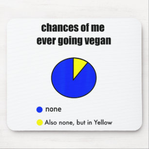 Funny Saying Vegan Anti-vegan Meat-bysed Carnivore Mouse Pad