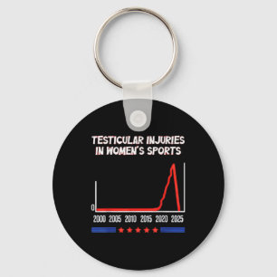 Funny Sayingtesticular Injuries In Womens Sports Key Ring