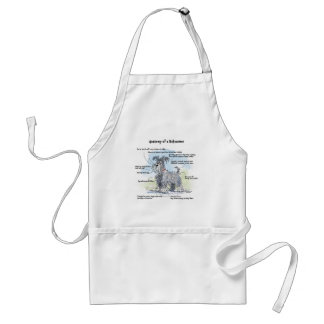 Funny Schnauzer Apron