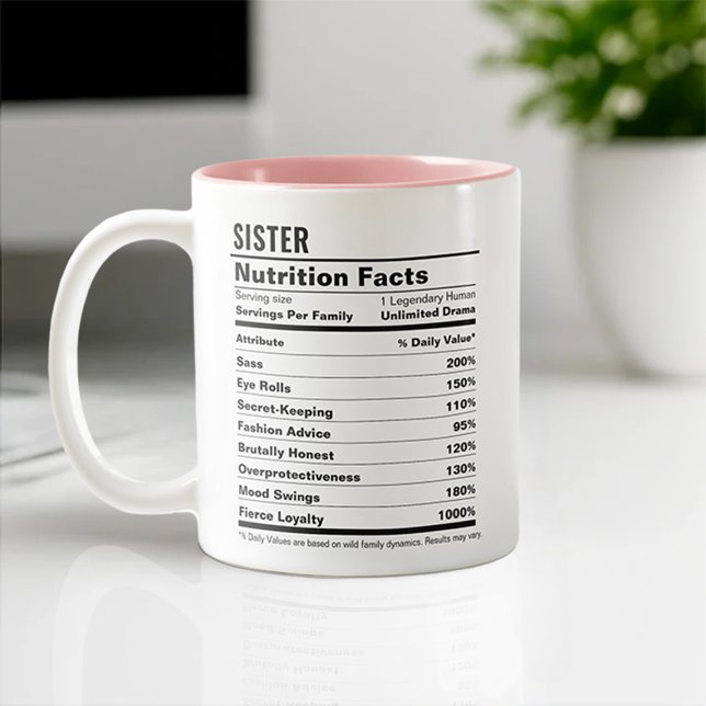 Funny Sister Appreciation Minimalist Black & White Two-Tone Coffee Mug (Creator Uploaded)