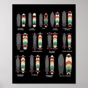 Funny Skateboard Art For Teens Boys Girls Skateboa Poster