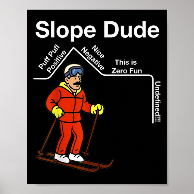 Funny Slope Dude Algebra Geometry Middle School Ma Poster (Front)