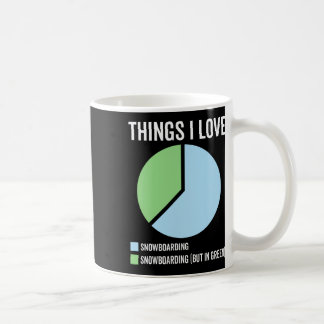 Funny Snowboarding Sport Hob  Coffee Mug