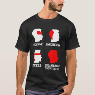 Funny Socialist Headache Map T-Shirt
