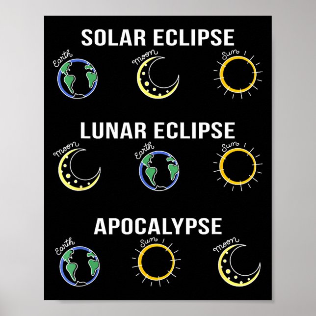 Funny Solar Eclipse Moon Eclipse Apocalypse Poster (Front)