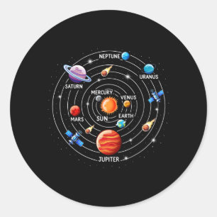 Funny Solar System Astronomy Space Video Games Classic Round Sticker