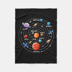 Funny Solar System Astronomy Space Video Games Fleece Blanket