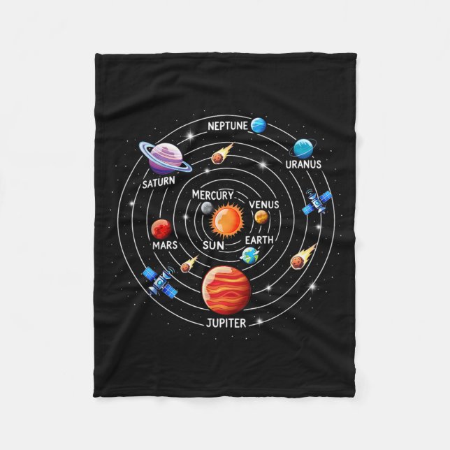 Funny Solar System Astronomy Space Video Games Fleece Blanket (Front)