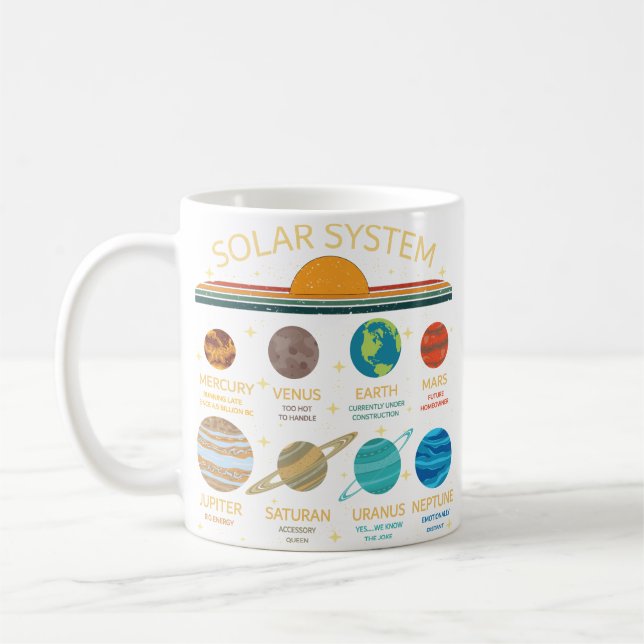 Funny Solar System Planet Humour Graphic Coffee Mug (Left)