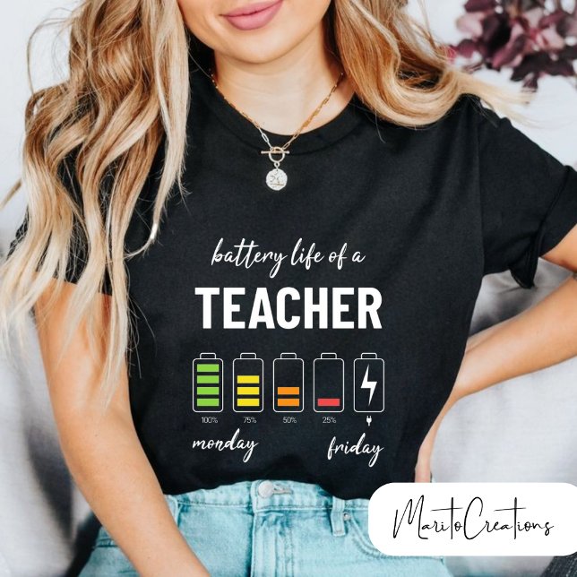 Funny t-shirt to give to your teachers (Creator Uploaded)