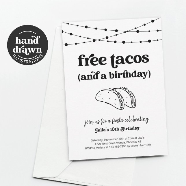 Funny Taco Birthday Party Invitation Invitation (Creator Uploaded)