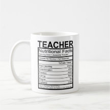 Funny Teacher Nutritional Facts