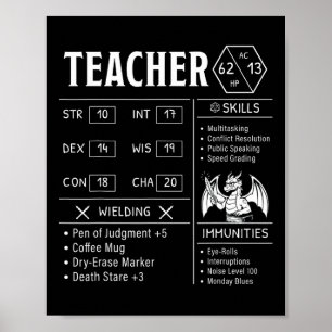 Funny Teacher Rpg Stats Humor Poster