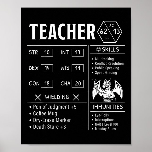 Funny Teacher Rpg Stats Humor  Poster (Front)