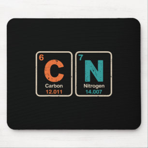 Funny Teacher Science Periodic Table Retro 67 Meme Mouse Pad