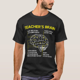 Funny Teacher's Brain T-Shirt