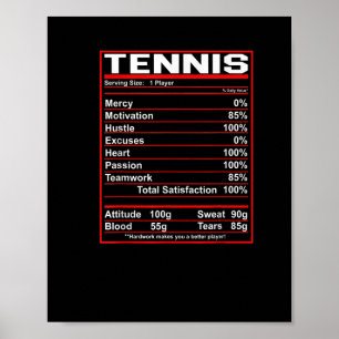 Funny Tennis Nutrition Facts Women Men Poster