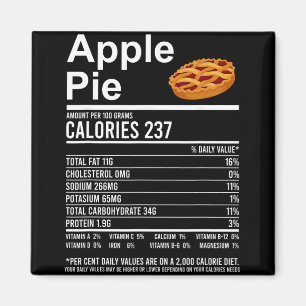 Funny Thanksgiving Food Apparel, Apple Pie Nutriti Magnet