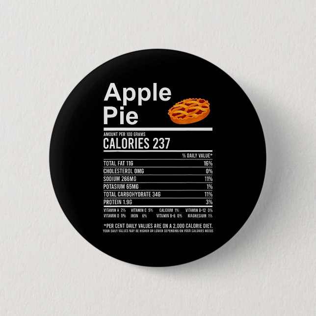 Funny Thanksgiving Food Apparel, E Nutrition Facts 6 Cm Round Badge (Front)
