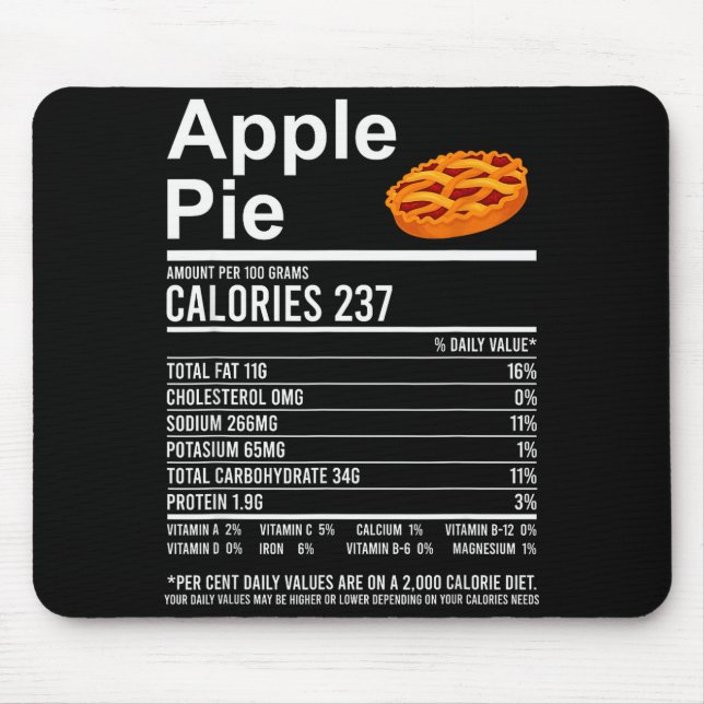 Funny Thanksgiving Food Apparel, E Nutrition Facts Mouse Pad (Front)