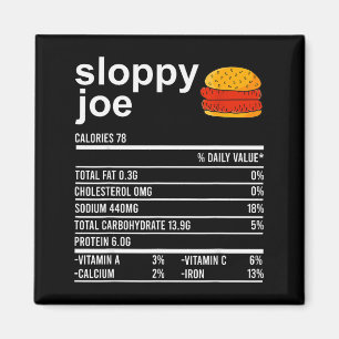 Funny Thanksgiving Food Apparel, Sloppy Joe Nutrit Magnet