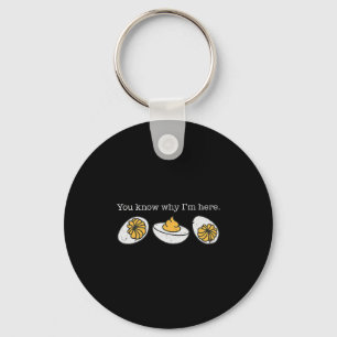 Funny Thanksgivings Holiday Retro Thanksgiving You Key Ring