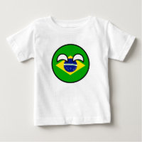 Funny Trending Geeky Brazil Countryball