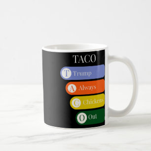Funny Trump Always Chickens Out Taco Trade Coffee Mug