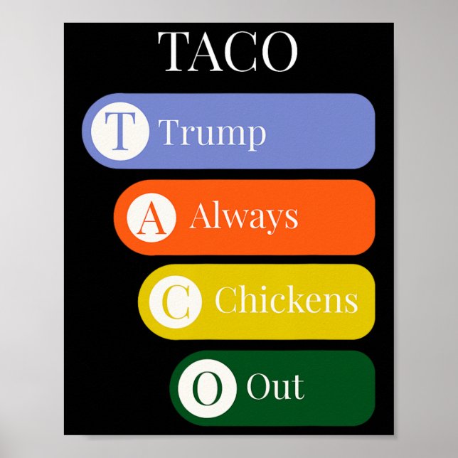 Funny Trump Always Chickens Out Taco Trade  Poster (Front)