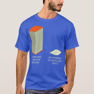 Funny Useless Knowledge Meme QRZ Amateur Ham T-Shirt