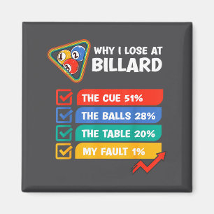 Funny Vintage Why I Lose At Billiards Magnet
