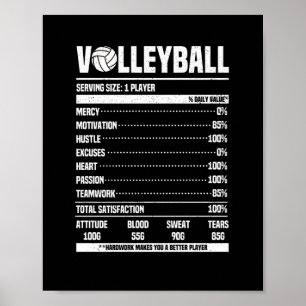 Funny Volleyball Nutrition Facts Vball Team Fan Poster