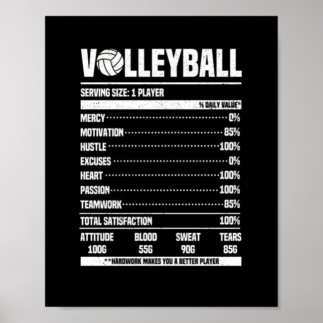 Funny Volleyball Nutrition Facts Vball Team Fan Poster (Front)