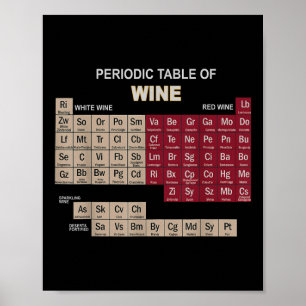 Funny Wine Shirts Periodic Table Of Elements Tee G Poster