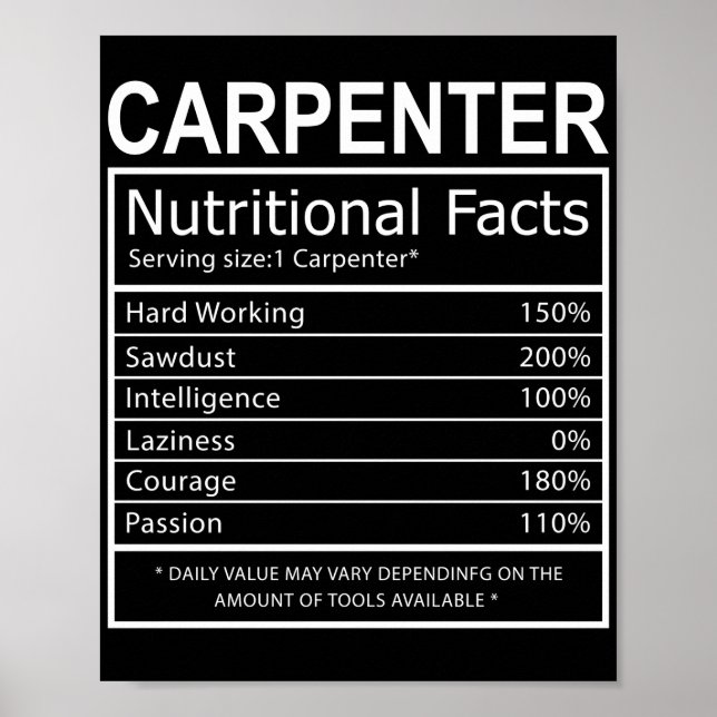 Funny Woodworking Dad Carpenter Carpenter Poster (Front)