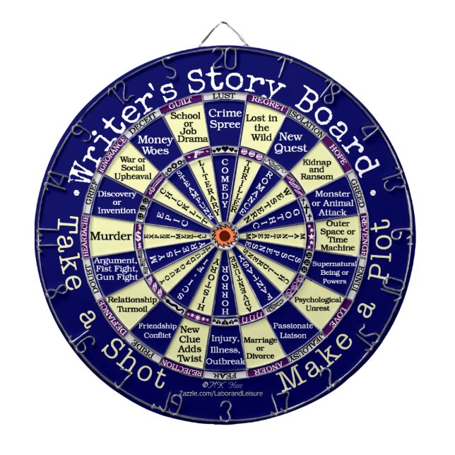 Funny Writers Authors Story Board Novelty Dartboard (Front)