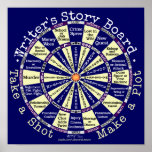 Funny Writers Authors Story Board Novelty Poster<br><div class="desc">As a writer, what do you do when you run out of story ideas and writer's block sets in? Now, instead of staring at a blank screen, you can hang the Writer's Story Board poster on your office wall and "Take a Shot - Make a Plot." This tongue-in-cheek novelty poster...</div>