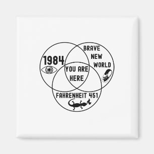 Funny You Are Here Dystopian Venn Diagram English Magnet