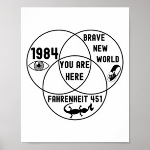 Funny You Are Here Dystopian Venn Diagram English Poster