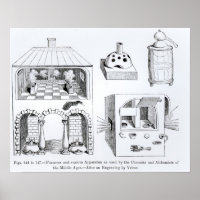 Furnaces and various Apparatus