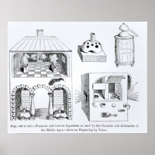 Furnaces and various Apparatus Poster