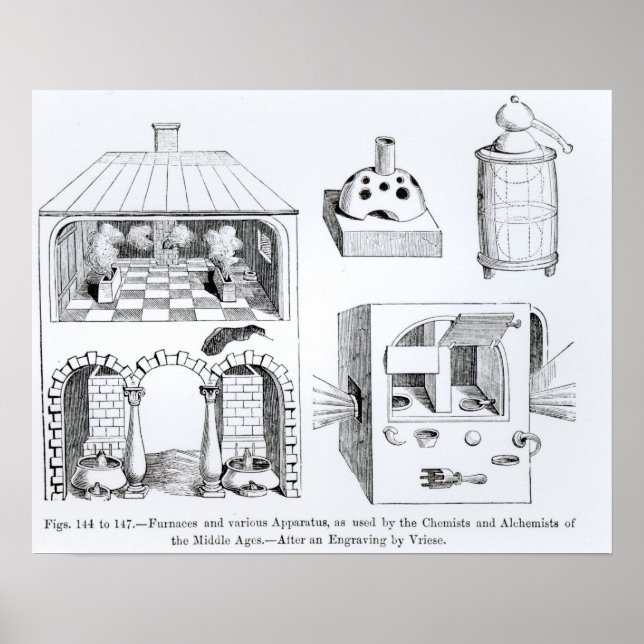 Furnaces and various Apparatus Poster (Front)