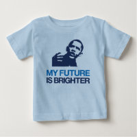 FUTURE