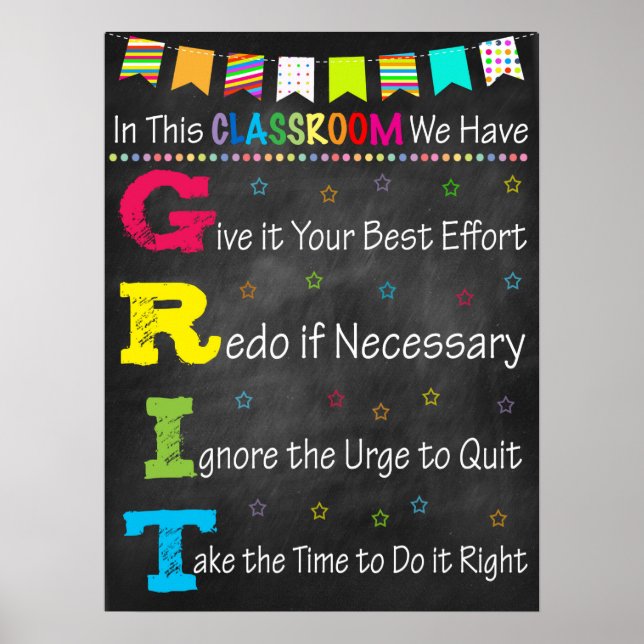 G.R.I.T. Acronym Poster - Growth Mindset (Front)